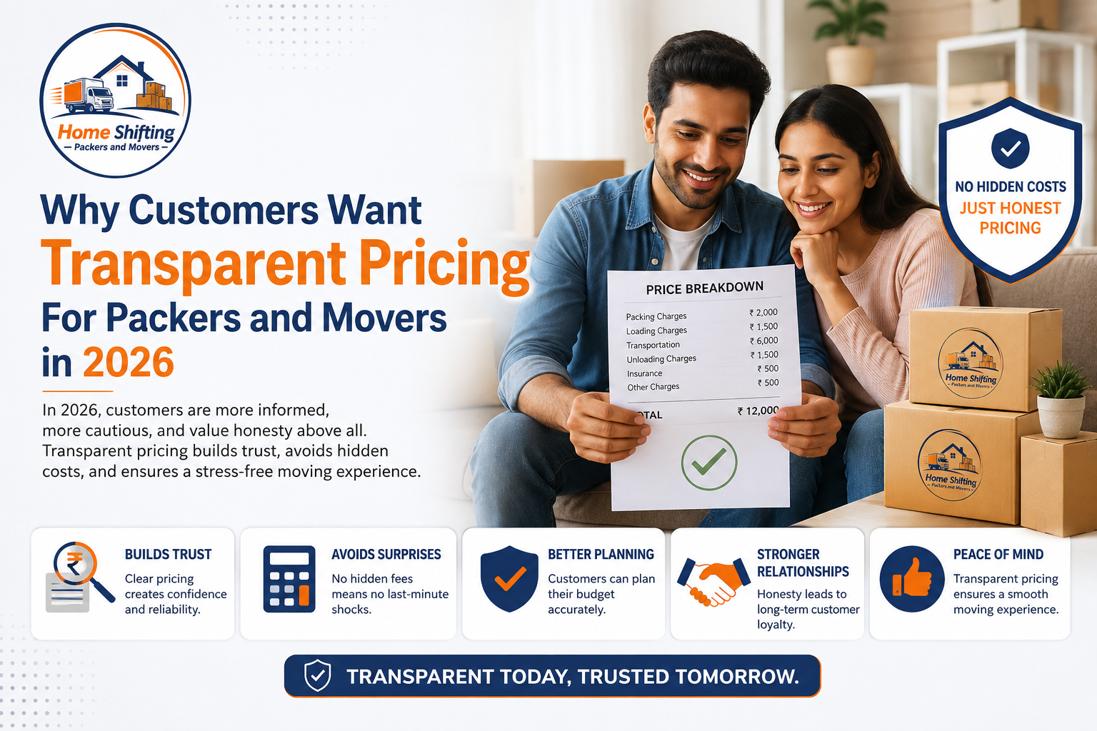 Why Customers Want Transparent Pricing For Packers and Movers in 2026